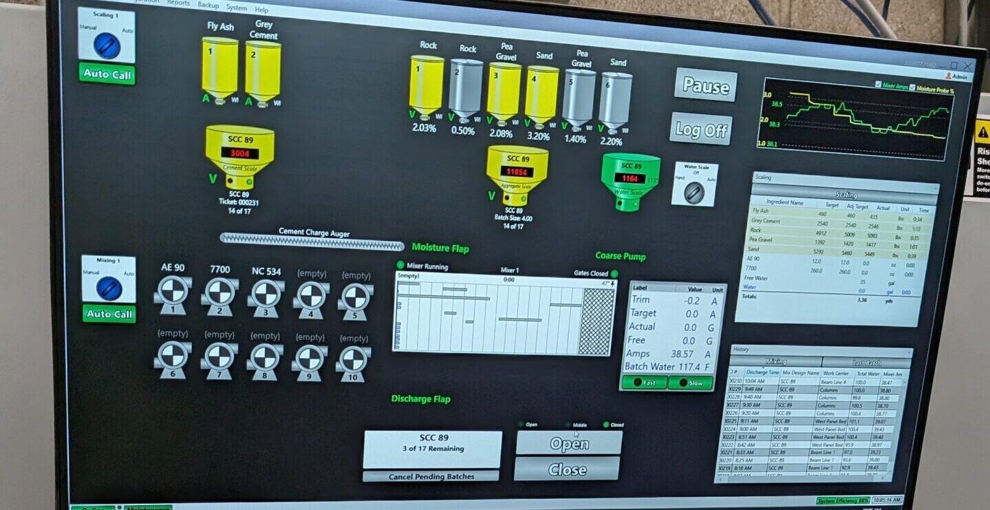 Concrete mix panel